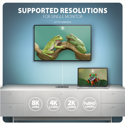 AXAGON USB-C 5Gbps 5in1 8K Hub | HMC-5H8K - Image 6