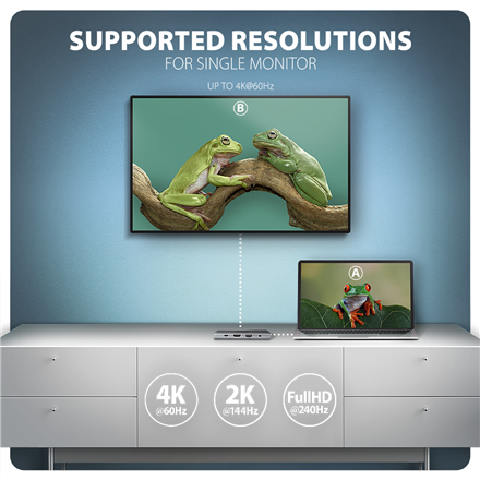 AXAGON Multi port USB-C 5Gbps hub | HMC-8HLSA - Image 7