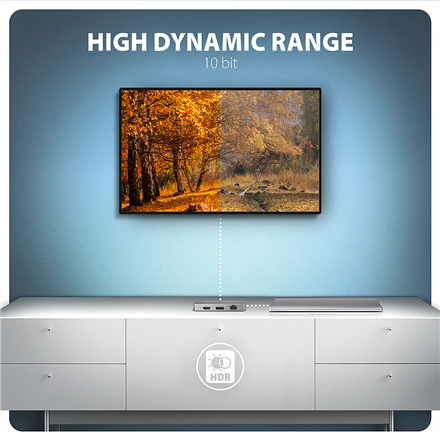 AXAGON USB-C 10Gbps DUAL 4K DISPLAY 7in1 hub | HMC-CUB83X2 - Image 7