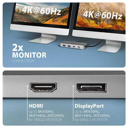 AXAGON USB-C 10Gbps DUAL 4K DISPLAY 7in1 hub | HMC-CUB83X2 - Image 6